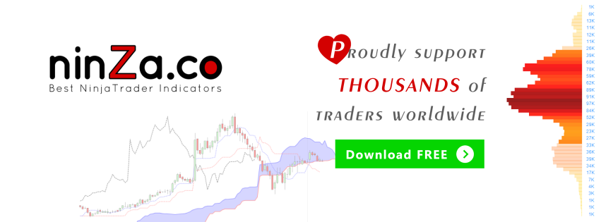 Our NinjaTrader free indicators can facilitate your trading activities