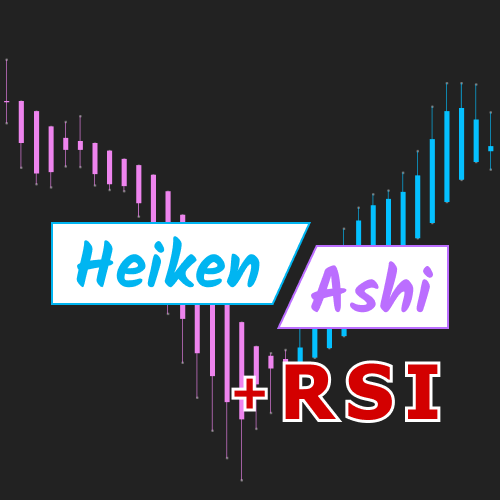 Here's the magic: we combine NinjaTrader 8 Heikin Ashi candle and RSI