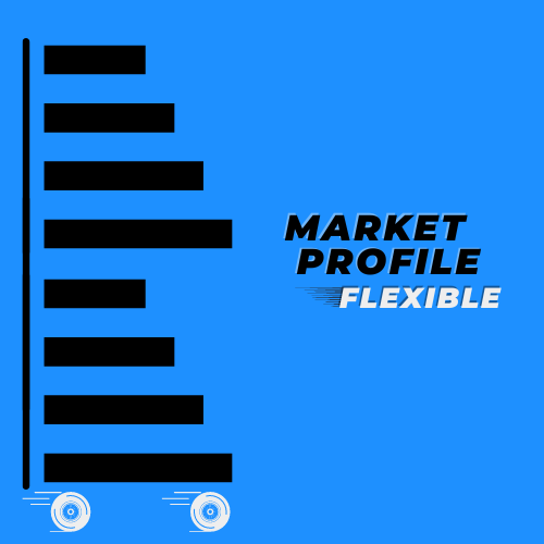 Market Profile (Flexible) is a version of the NinjaTrader market profile indicator for NinjaTrader 8 that shows a market profile for each user-drawn zone.