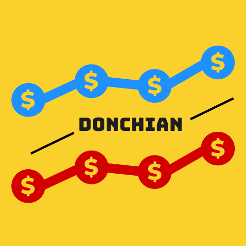 Superior Donchian indicator for NinjaTrader 8