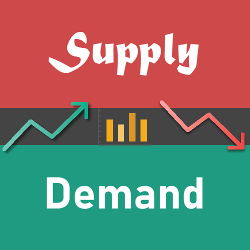 Supply/Demand Discovery is a robust NinjaTrader supply and demand indicator that facilitates your trading practice.